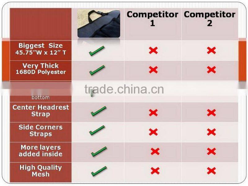 High Quality Products Car Trunk Organizer with 3 Headrest Strap