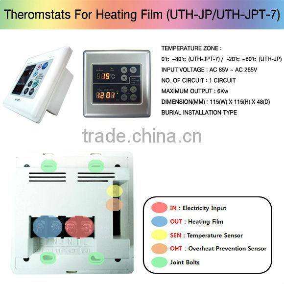Korean thermostat for heating film & heating cable (temperature controller, temperature regulator) UTH-300(2 Circuits)