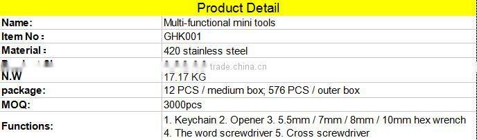 2017 new product multi tool keychain, folding knife, multifunctional keyring tool mini tool keychain