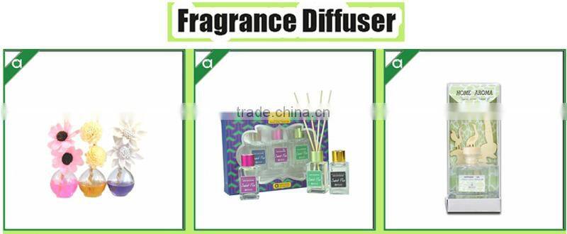 Incense Gift Sets, Aroma Incense Sticks, Ceramic Incense Holder