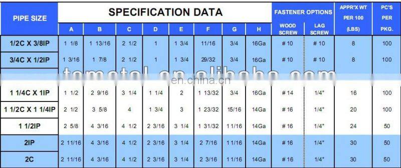 STEEL PIPE STAY MANUFACTURER,portable air conditioner for cars,agriculture