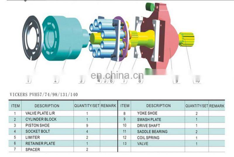PVH57 hydraulic pump parts for Repair Hydraulic Piston Pump EATON VICKERS hydraulic pump accessories good quality
