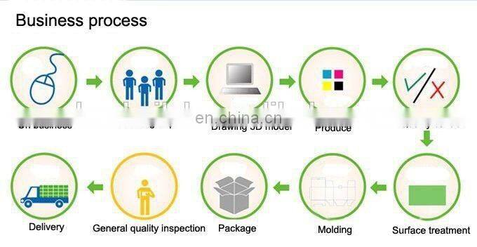 Electristic Lab wall bench Steel and Wood Laboratory Chemical Wall Bench C Frame