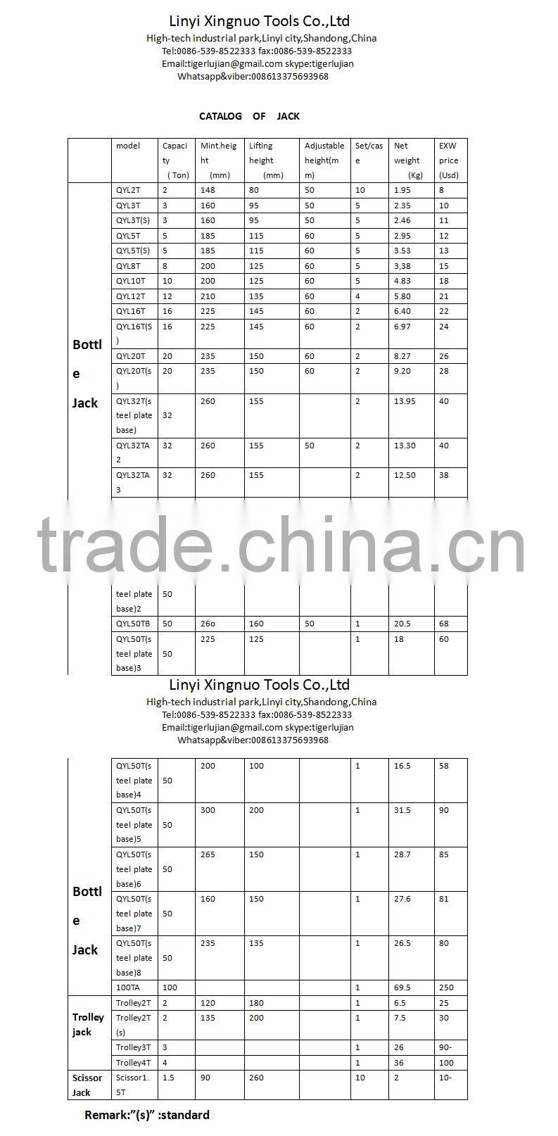 China famous brand name Xingnuo 2-ton capacity red colored vehicle jack