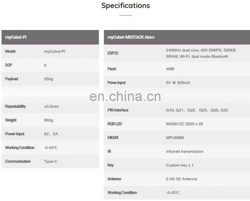 MyCobot-Pi 6 Axis Payload 250G Robotic Mechanical Arm For Image Recognition ROS Education AI