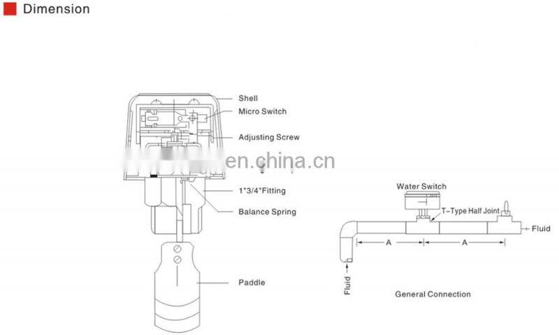 SNS brand HFS Series Water Flow Control pump digital pressure Switch