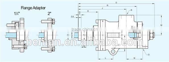Deublin Rotating Union 1 1/2 QC C15D-004-02-3A