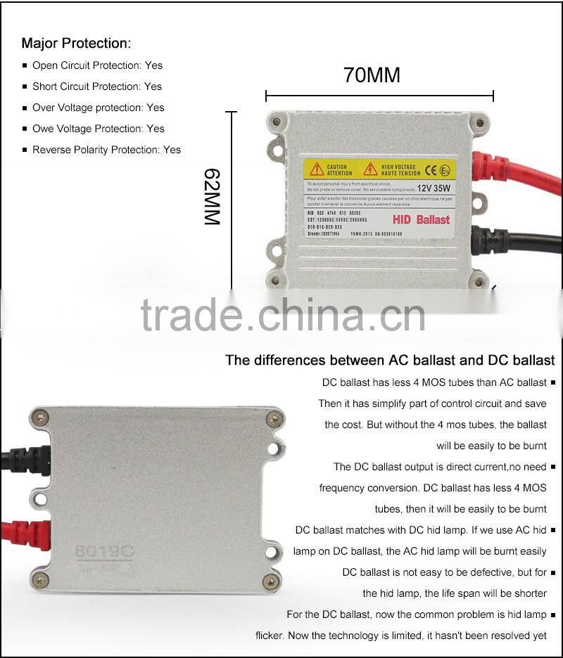 Auto lighting industry repair kit xenon hid ballast 35w 23000v