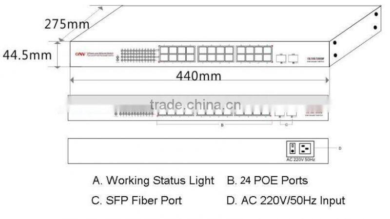 Rack mount 26 Port Gigabit PoE Switch with 24 PoE ports with Hikvision IP Camera Adapter ,