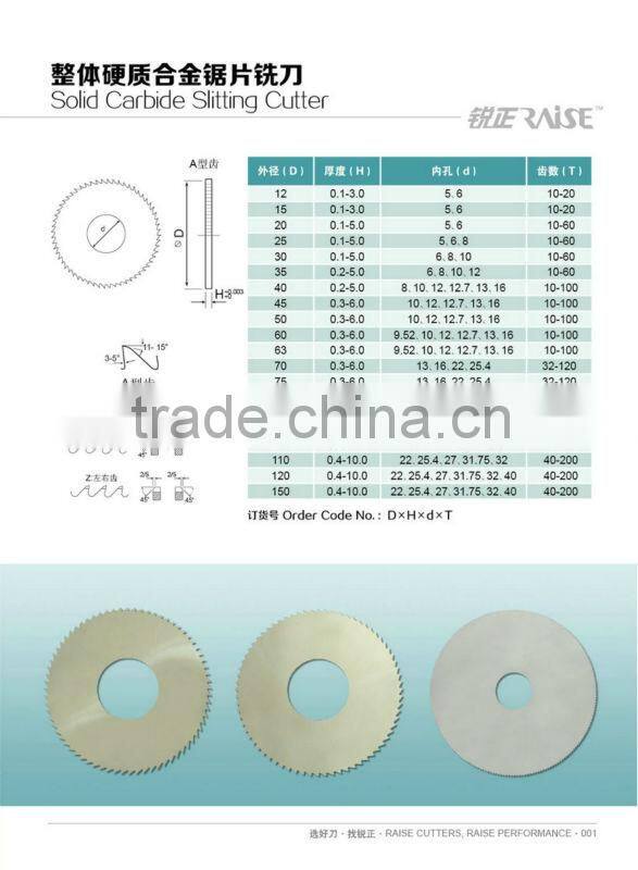saw slitting blade made in china