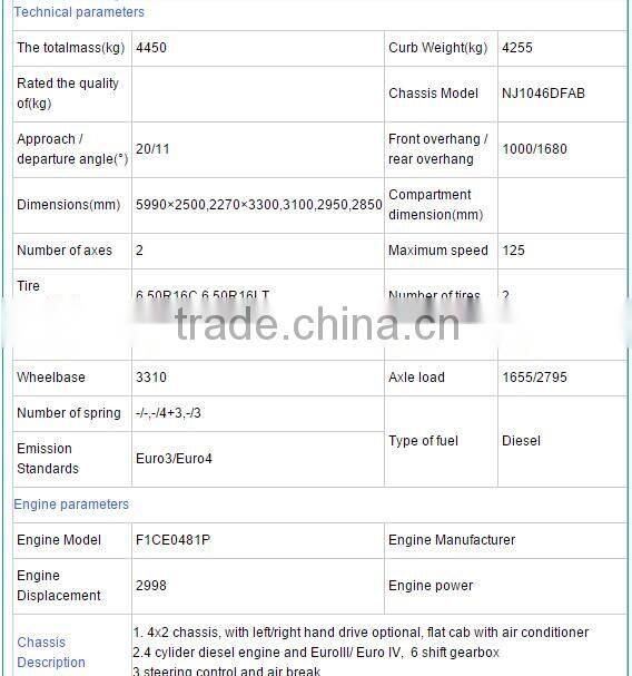 factory price led mobile stage truck for sale tow truck led light bar led truck work lights