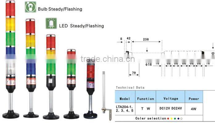 Bulb Signal Tower Light