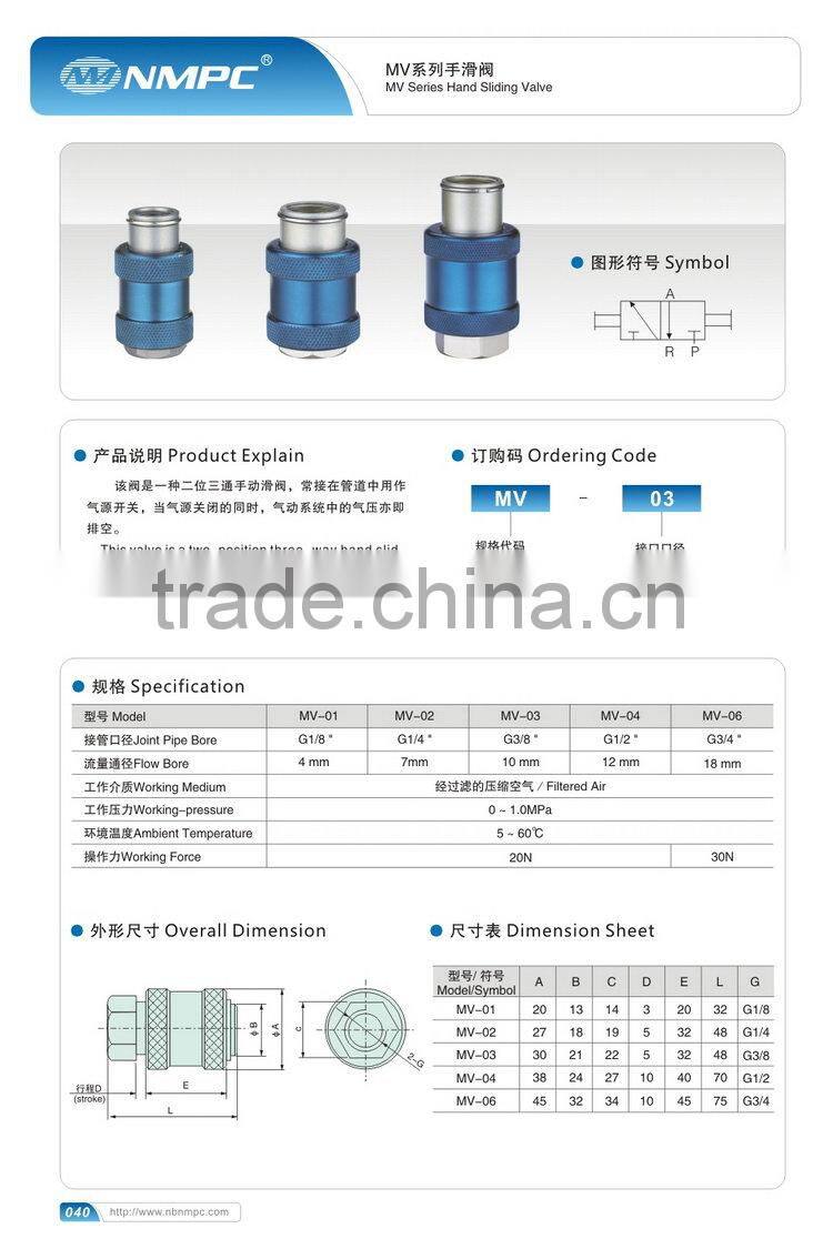 Ningbo manufactory promotional oil pipeline manual wellhead gate valve