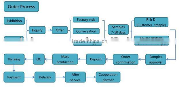 korean grid hair scrunchie fashion style