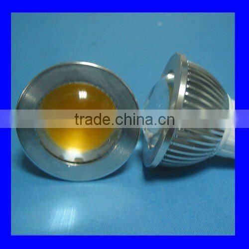 15W COB Spotlights, COB 15W