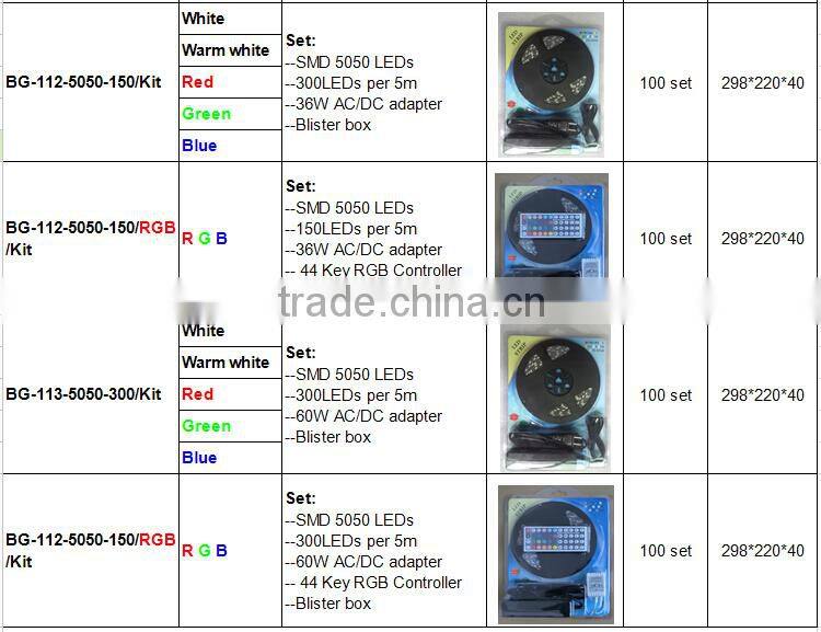 Alibaba Low Price 120led Per Meter Non-Waterproof Blue Color SMD LED Strip 3528 With CE ROHS