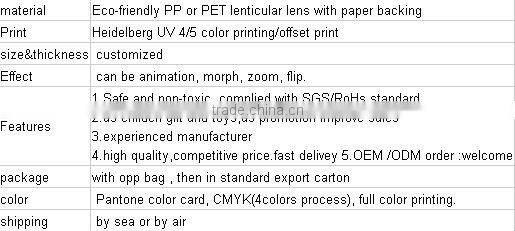 High quality hot sell 3D ruler
