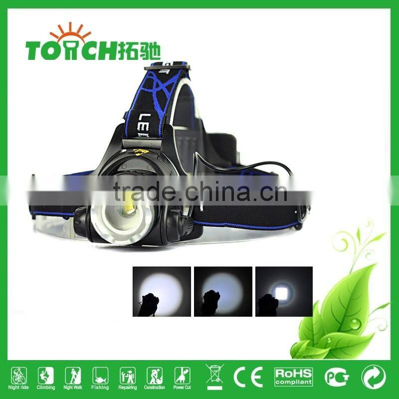 3 Modes Zoomable headlamp 2000 Lumens Headlight XM-L T6 LED Head Flashlight