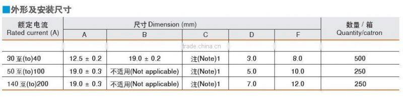 High Voltage Fuse Link type K & T for cutout fuse