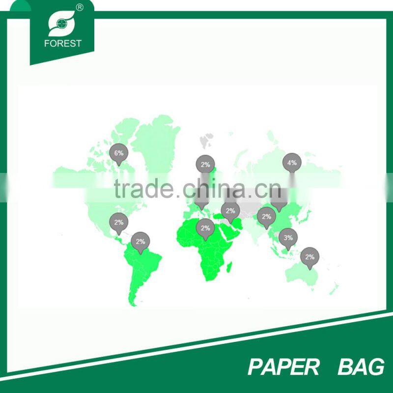 FREE FACTORY SAMPLE AND CUSTOM BROWN PAPER BAG WHOLESALES