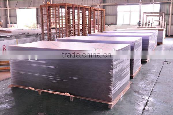 China supplier 2mm to 40 mm decorative clear plexiglass panel