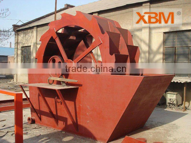 For India Market Sand Washer Sand Washing Machine+0086-13938218420