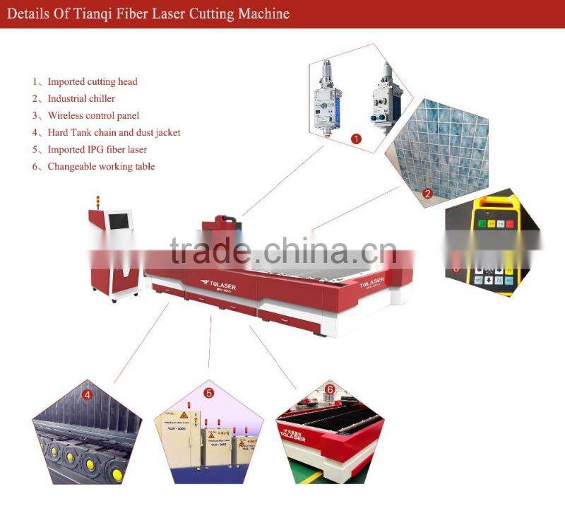 CNC Fiber Laser Cutting Machine with Constant Speed Geared Servo Motor