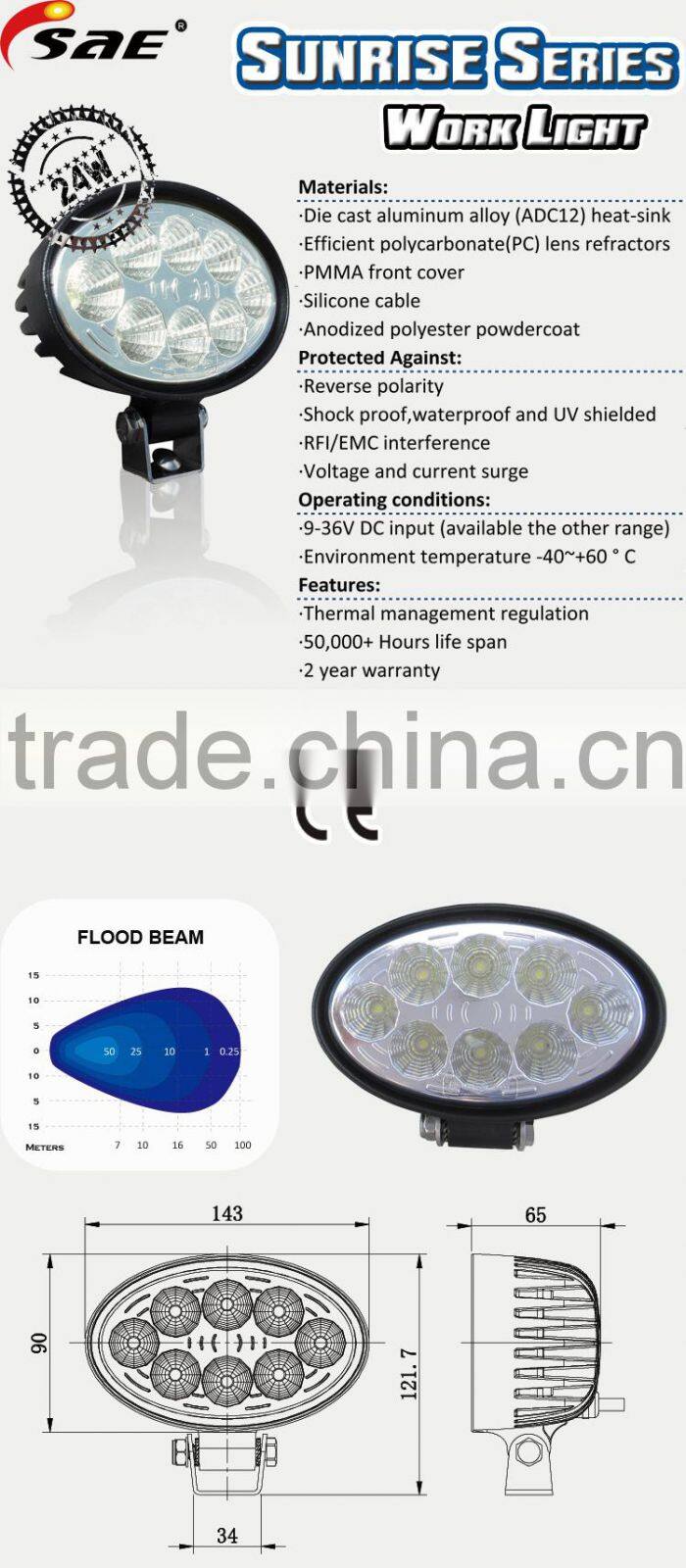 dustproof&waterproof 18 months warranty 24w led working light