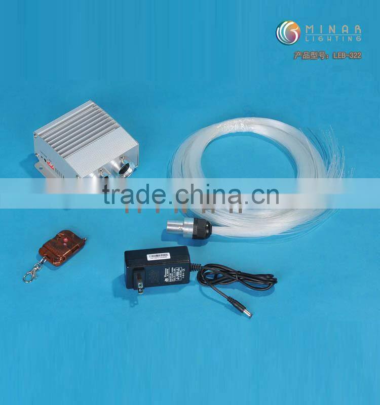 DMX 6W RGB Mixing Color 12V twinkling star effect ceiling kit