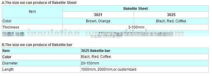 Bakelite phenolic resin sheet insulation >>>>antistatic resistance>>>bakelite raw materials