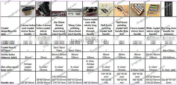 Crystal Aromatherapy Bottles Glass Perfume Bottle Crystal Censer