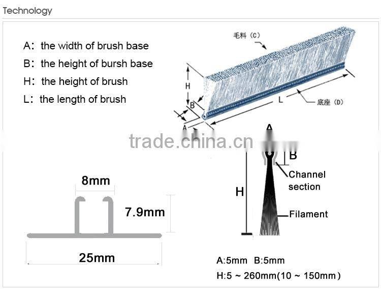Nylon Brush Strip Seal Aircraft Hangar Door Brush Seals