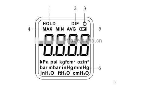 2015 High quality differential pressure manomer Max 29Psi digital air manometer gauge for sale TL-101