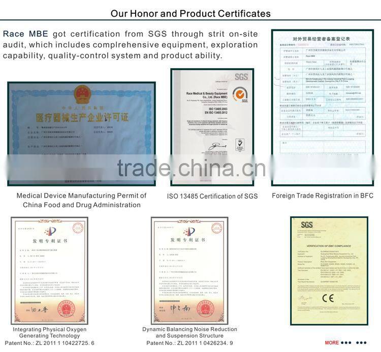 Innovative Pure Oxygen Therapy for Gentle Skin Massage