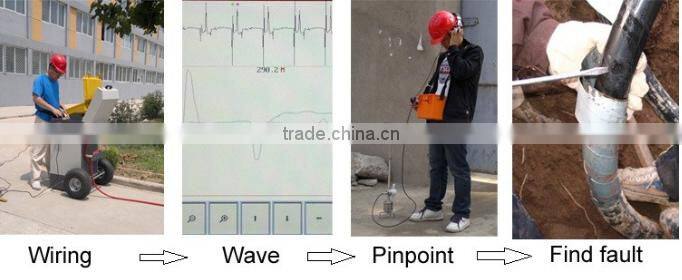 Hot sales testing equipment cable fault test system/hv cable fault locator