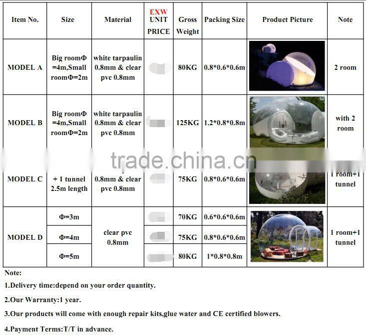 Fashion Outdoor inflatable transparent bubble tent , a movable inflatable hotel romantic