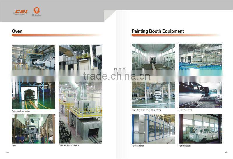 Automatic conveyor production line with the newest technology