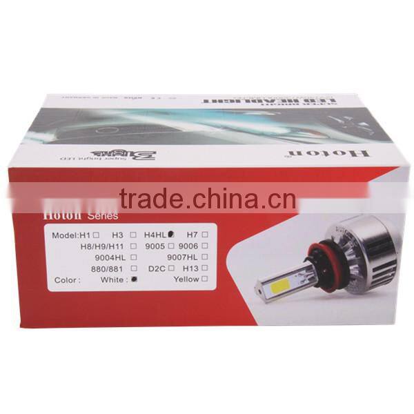 Unique design 36W H7 9005 9006 H8 H9 H11 Low Beam LED Headlight