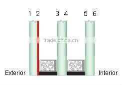 fog-proof insulated tempered low-e glass