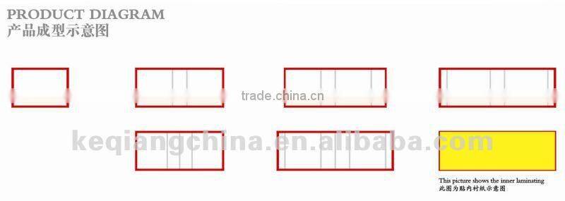 FM-700 Semi-Automatic Book Case Making Machine, Case Maker, Book Case Maker