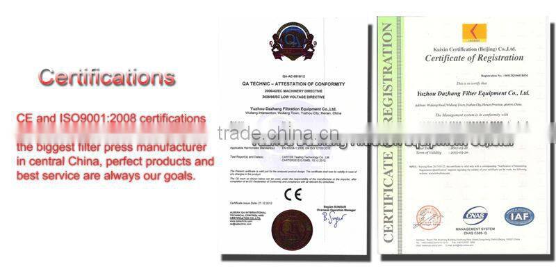 Short circle time small hydraulic filter press