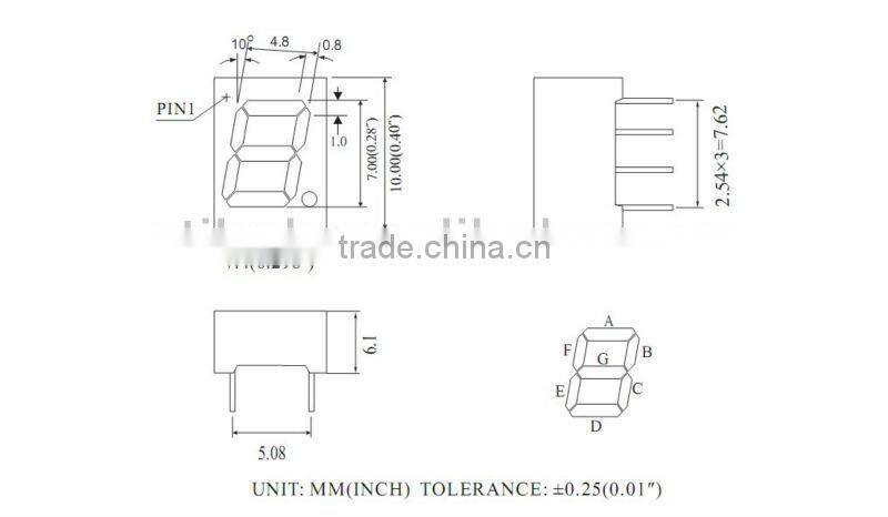 7 segment led display 1 digit 0.28" pure green color