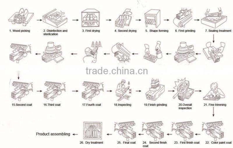 CRW GT0243 Bathroom Wall Cabinet White