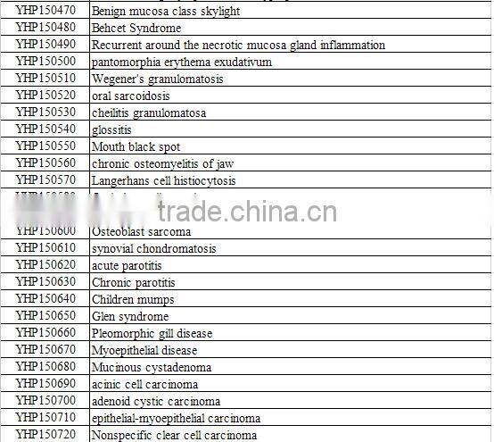 human histological oral slides pathological prepared slides