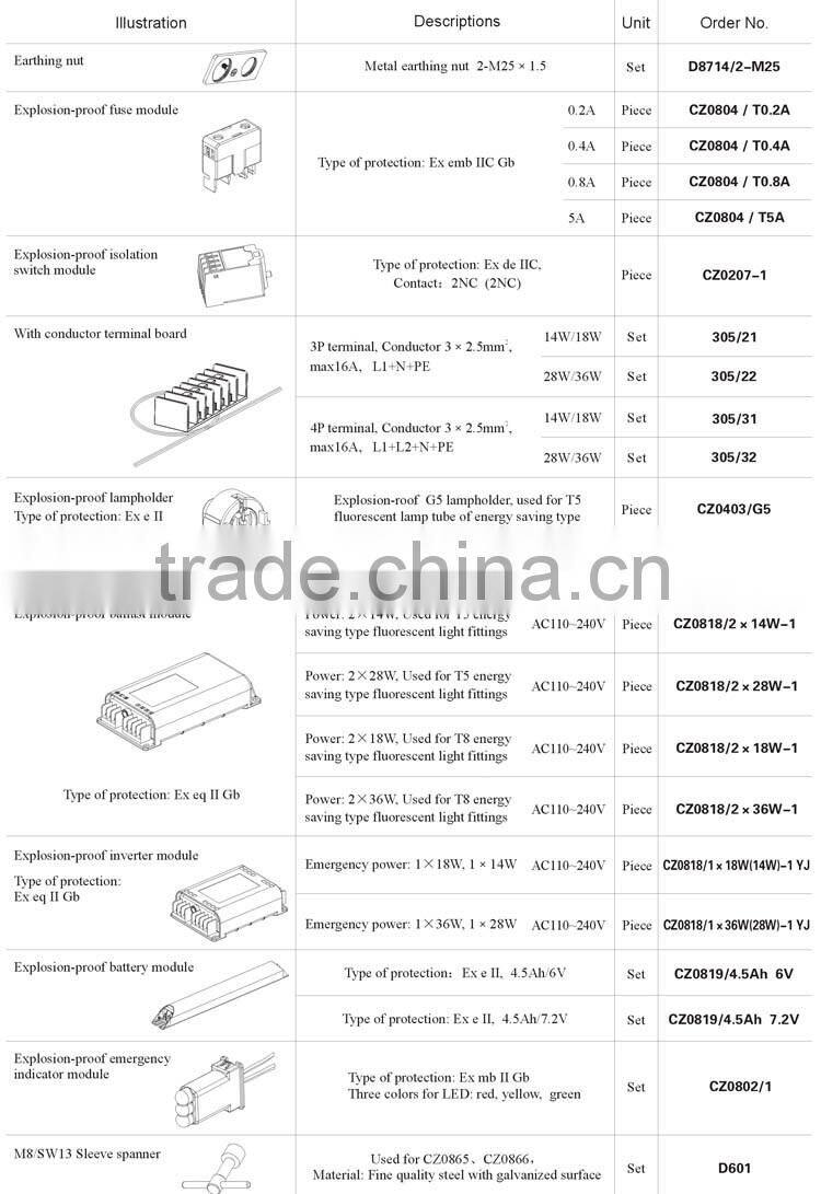 Hot selling light fixture of ceiling light fixture led lamp with low price