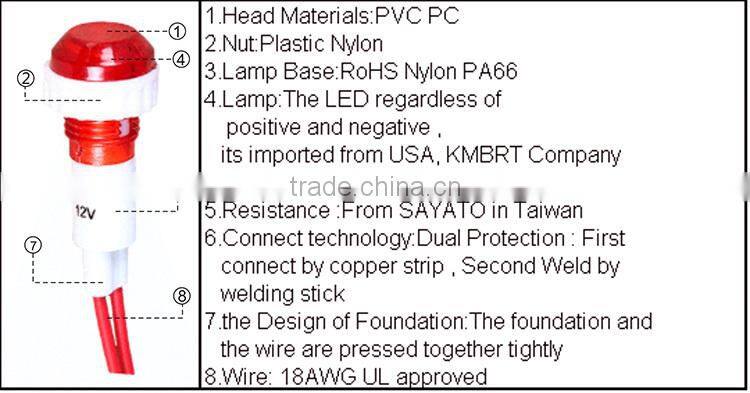 FL1-010 integrated 24v led panel indicator light