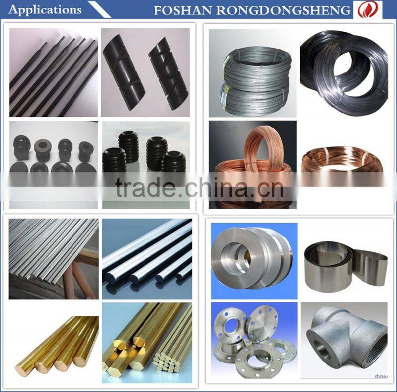 well type atmosphere protecting bright annealed wire heat treatment muffle furnace