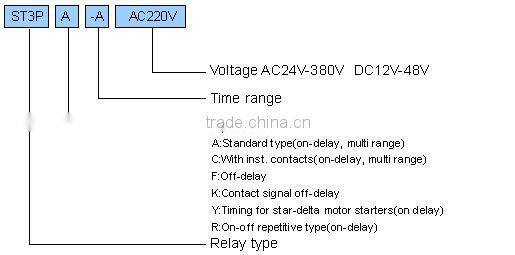 Time Relay ST3PR