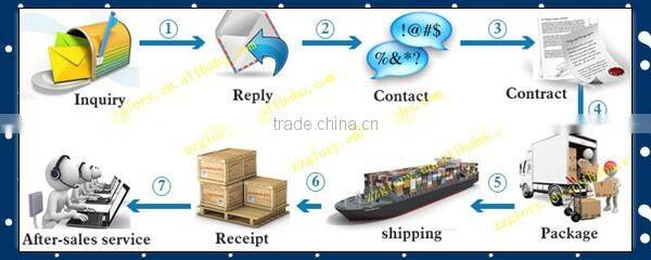 Rebar roller threading machine YGS-40B with factory price