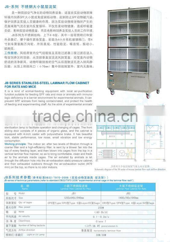 Laminar flow cabinet for rat
